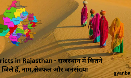 Districts in Rajasthan